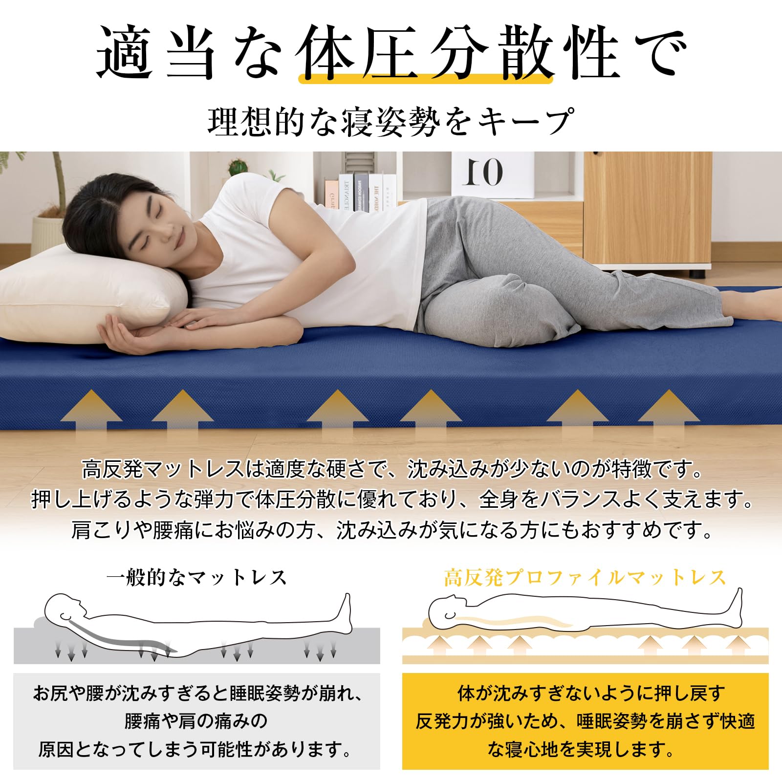 Amazon｜Keusnix 高反発マットレス ダブル 極厚10cm 25D 200N ベッド